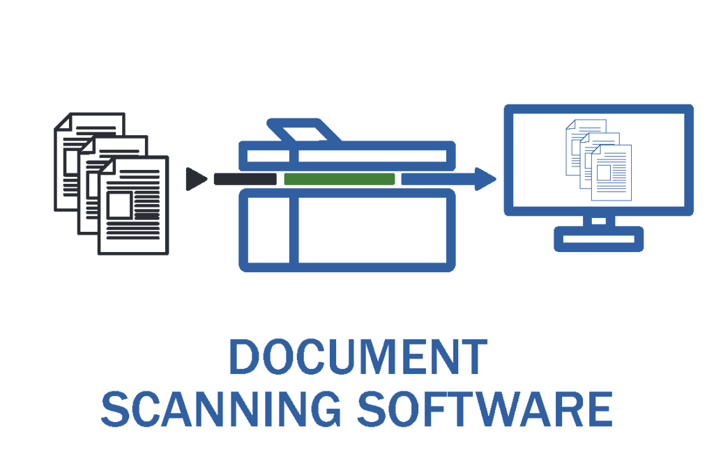 Document Scanning