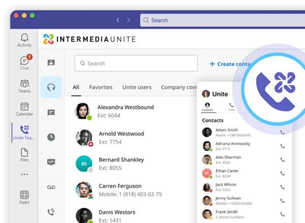 Intermedia
